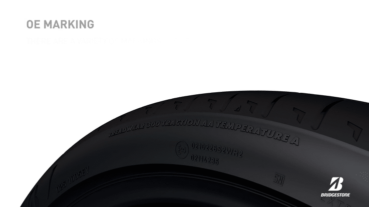 Tyre markings